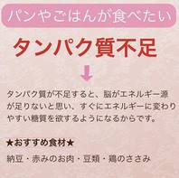 カイロと栄養　体が欲するものには、理由があった！！　「パンやご飯とタンパク質」