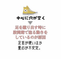 体の歪みと「靴底のすり減り方」