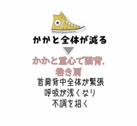 体の歪みと「靴底のすり減り方」