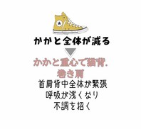 体の歪みと「靴底のすり減り方」