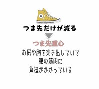 体の歪みと「靴底のすり減り方」