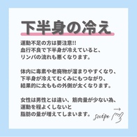 太ももの外張りの原因は❓