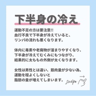 太ももの外張りの原因は❓